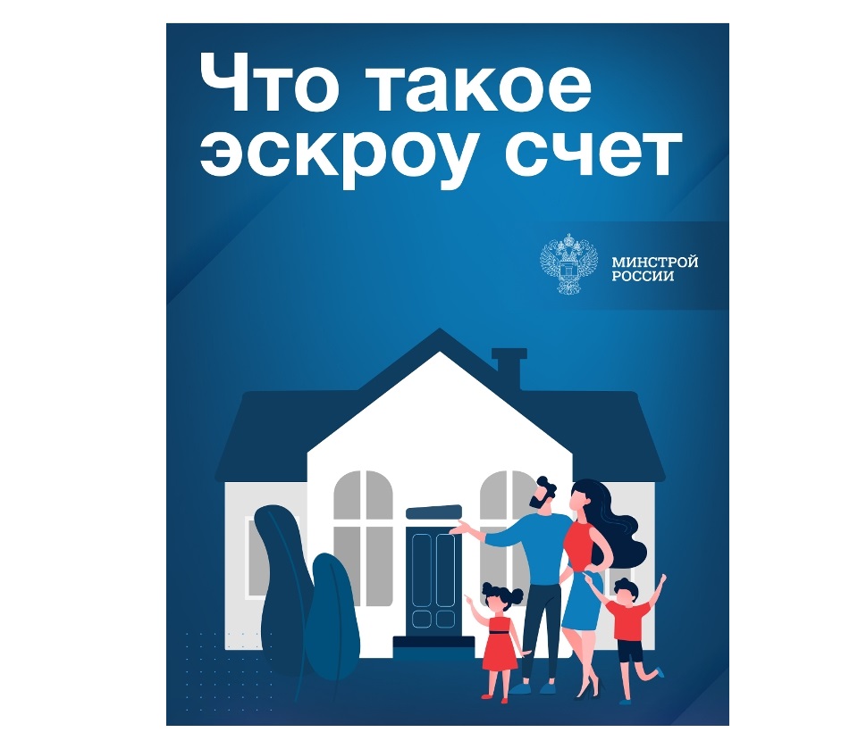 Что такое эскроу счёт?.