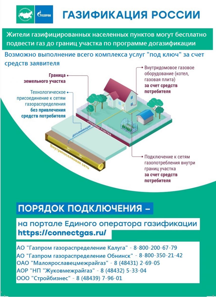 Информация для населения - об оказании социальной поддержки на газификацию.