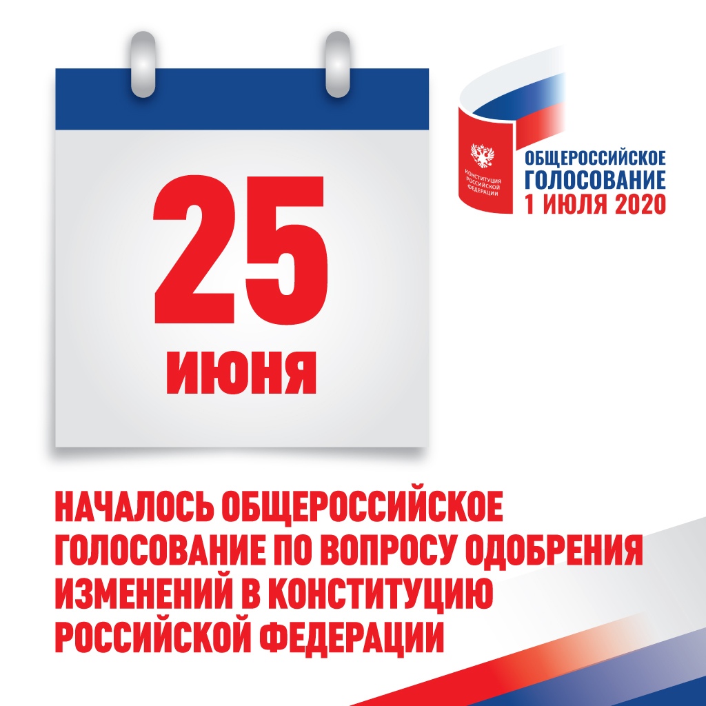 Сегодня началось голосование по поправкам в Конституцию Российской Федерации.