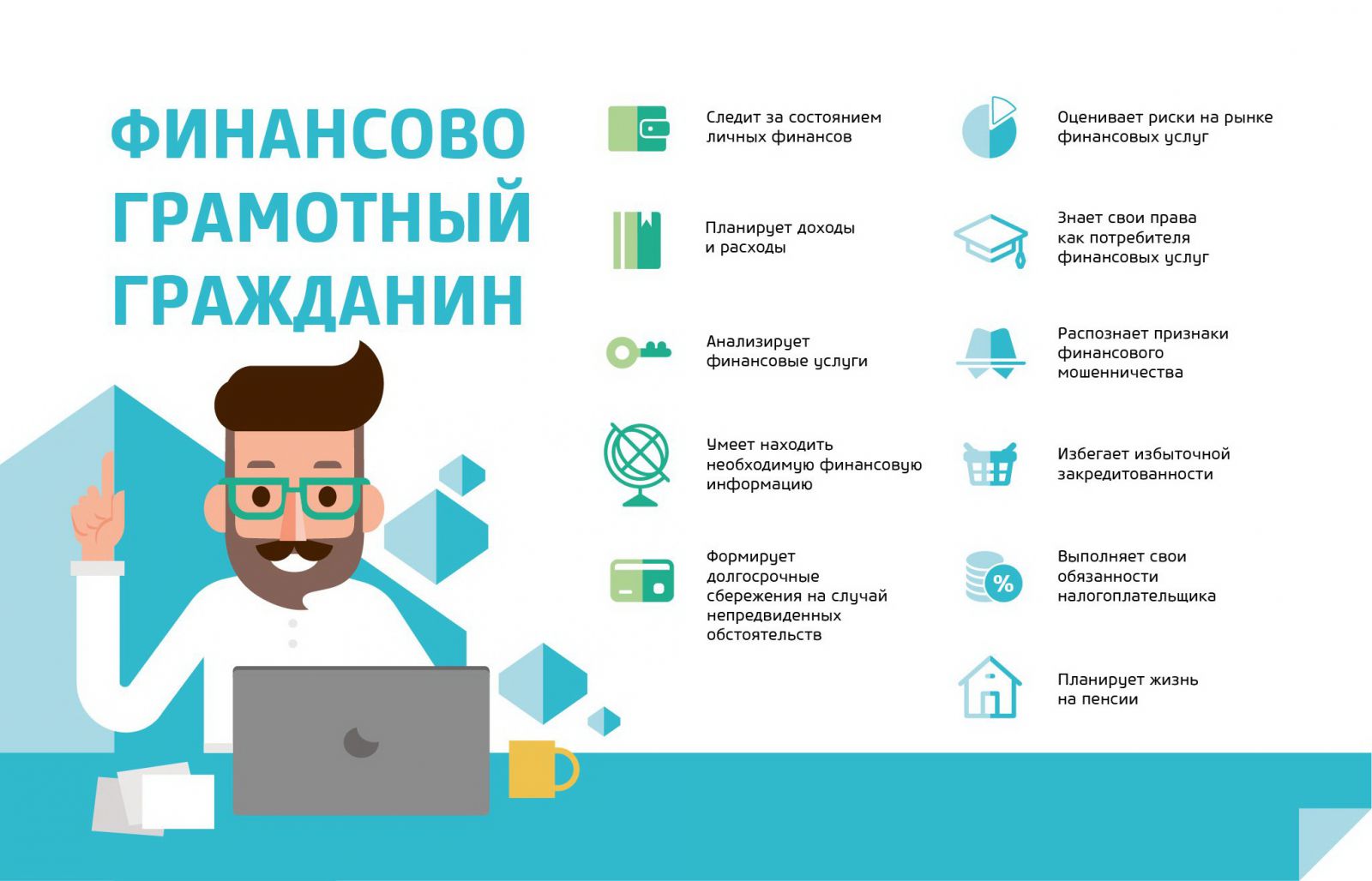 Содействие повышению уровня финансовой грамотности населения и развитию финансового образования в Российской Федерации.