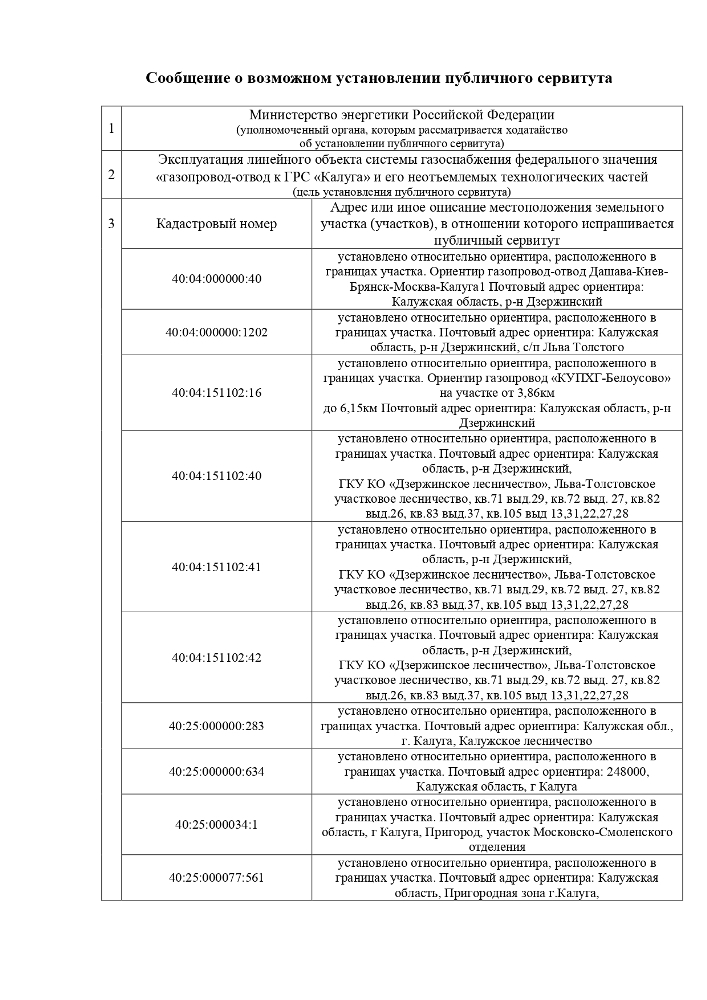 Сообщение о возможном установлении публичного сервитута